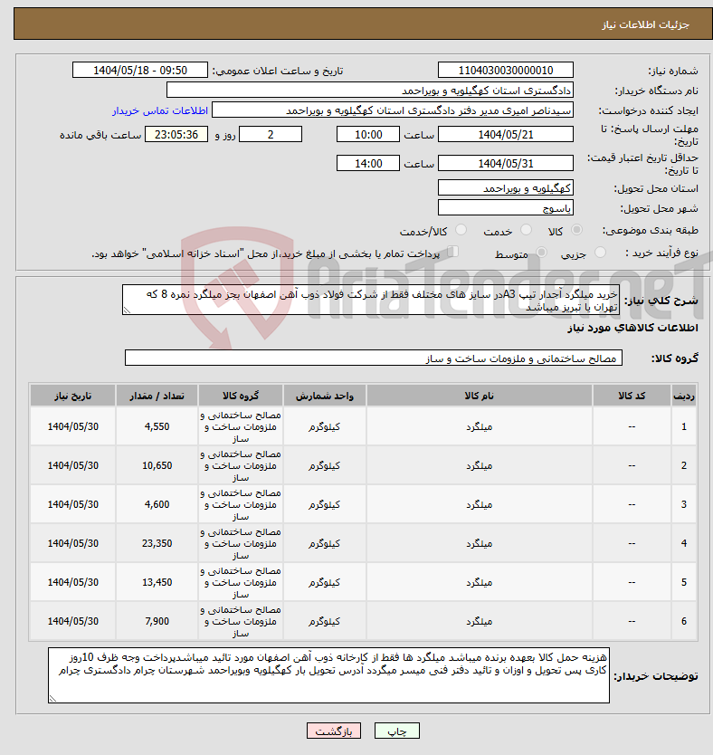 تصویر کوچک آگهی نیاز انتخاب تامین کننده-خرید میلگرد آجدار تیپ A3در سایز های مختلف فقط از شرکت فولاد ذوب آهن اصفهان بجز میلگرد نمره 8 که تهران یا تبریز میباشد
