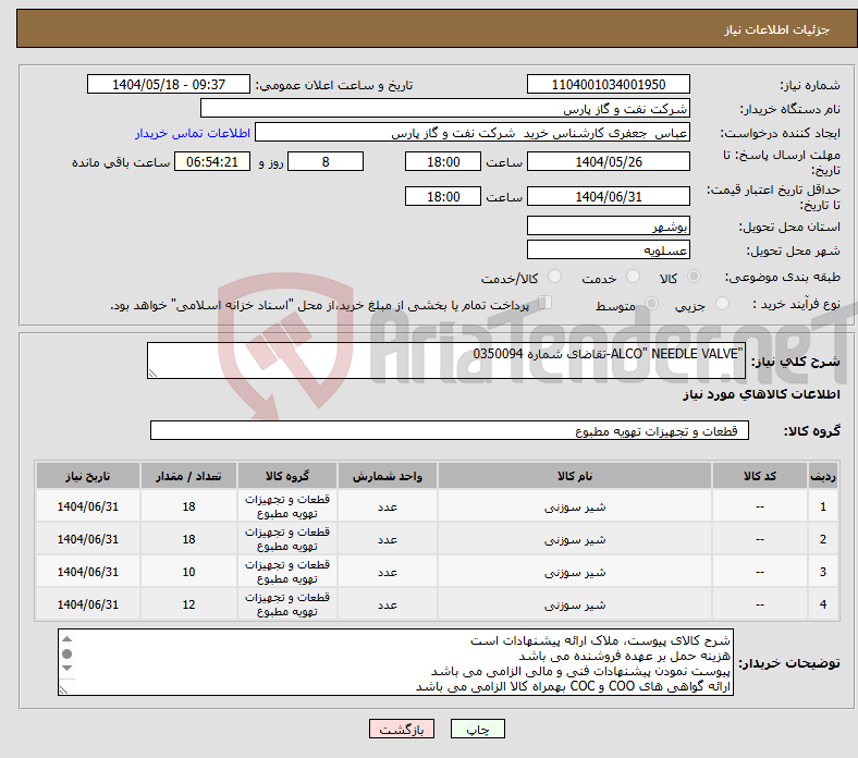 تصویر کوچک آگهی نیاز انتخاب تامین کننده-"ALCO" NEEDLE VALVE-تقاضای شماره 0350094