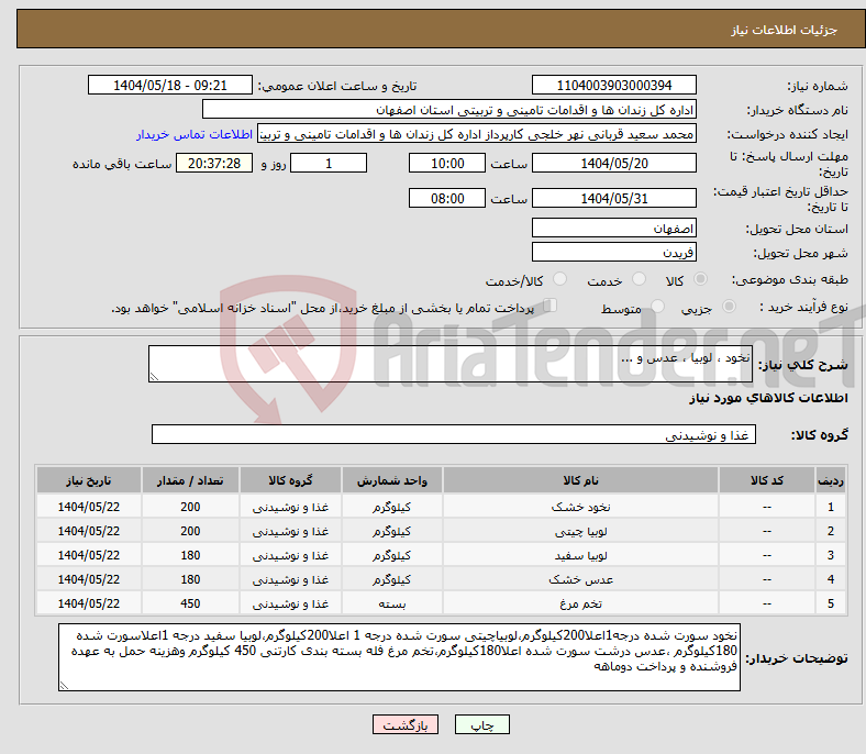 تصویر کوچک آگهی نیاز انتخاب تامین کننده-نخود ، لوبیا ، عدس و ... 