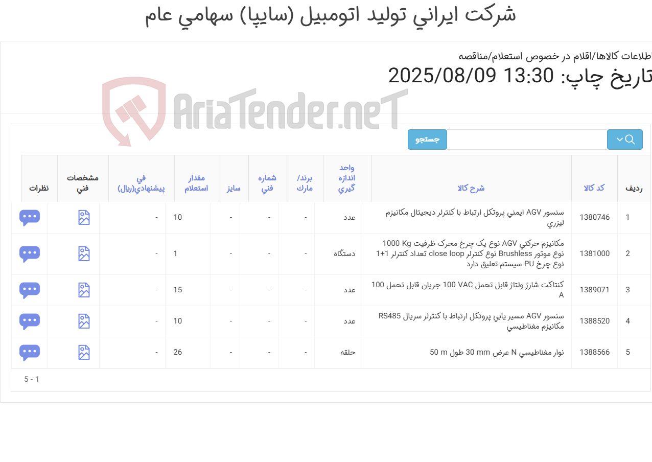 تصویر کوچک آگهی سنسور/کنتاکت /مکانیزم حرکتی