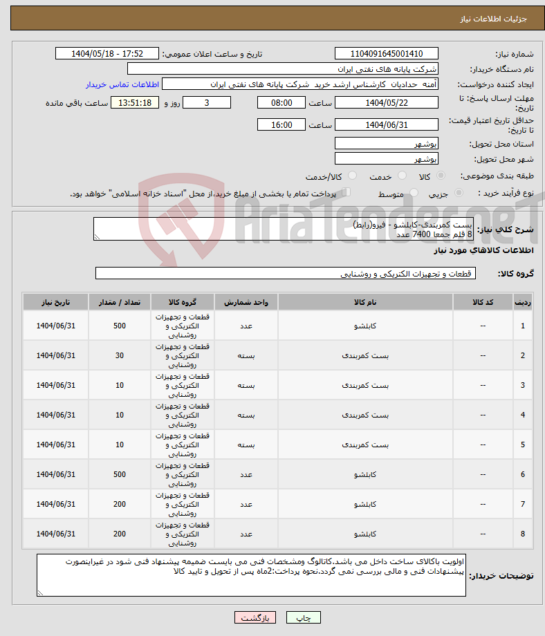 تصویر کوچک آگهی نیاز انتخاب تامین کننده-بست کمربندی-کابلشو - فیرو(رابط) 8 قلم جمعا 7400 عدد