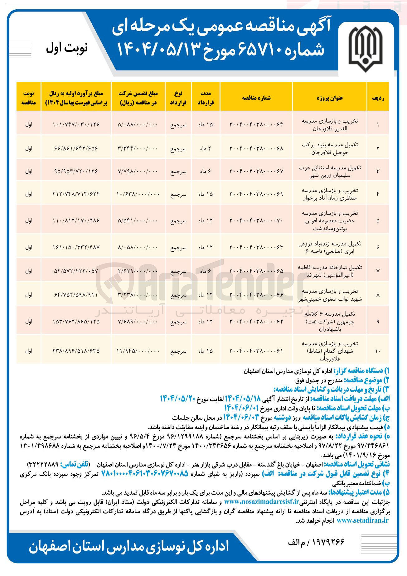 تصویر کوچک آگهی تکمیل مدرسه بنیاد برکت 