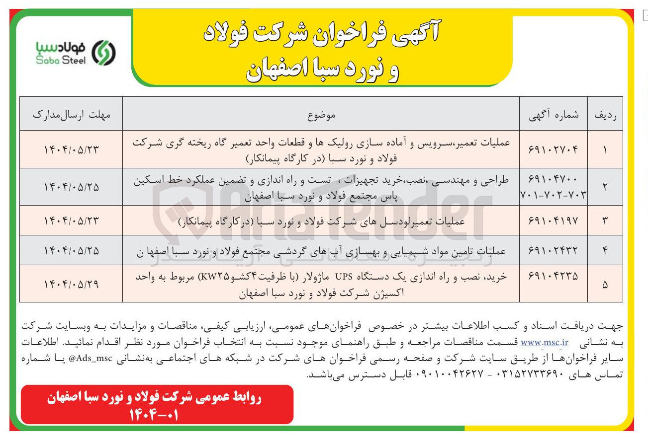 تصویر کوچک آگهی عملیات تعمیر لودسل های شرکت فولاد و نورد سبا (در کارگاه پیمانکار)