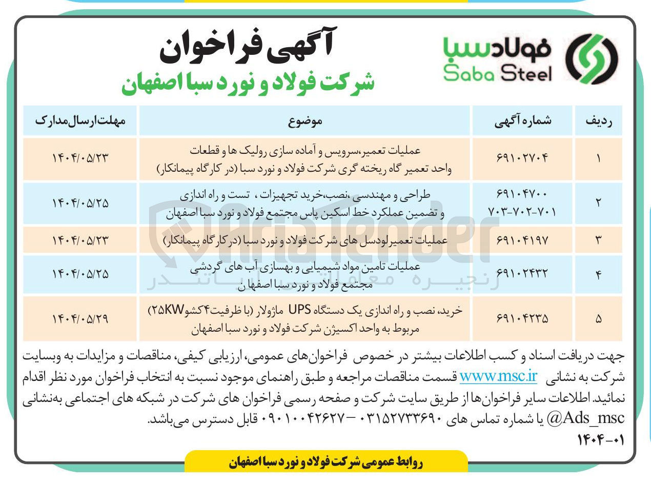 تصویر کوچک آگهی عملیات تعمیر سرویس و آماده سازی رولیک ها و قطعات واحد تعمیر گاه ریخته گری