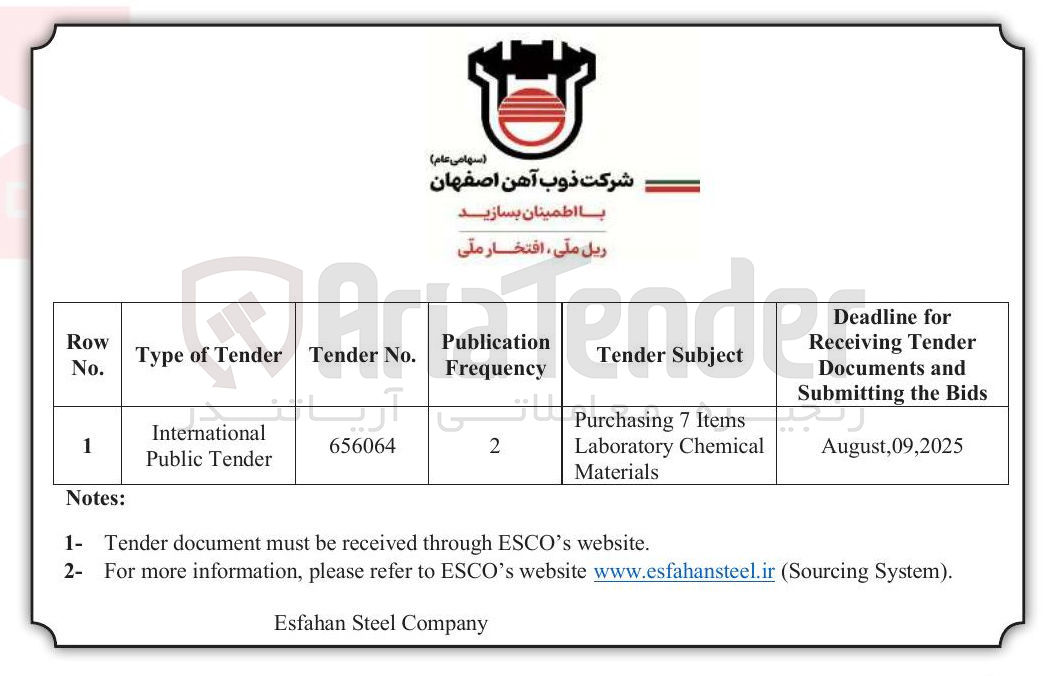 تصویر کوچک آگهی Items 7 Purchasing Chemical Laboratory Materials 
