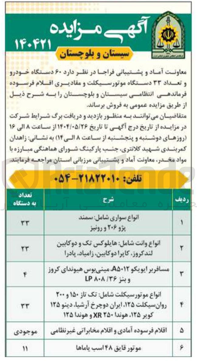 تصویر کوچک آگهی انواع موتور سیکلت شامل تک تاز ۱۵۰ و ۲۰۰ روان سیکلت ۱۲۵ ایران دو چرخ آرشیا دینو ۱۲۵ کویر ۱۲۵ هوندا ۲۵۰ XR و هوندا ۱۲۵ 
