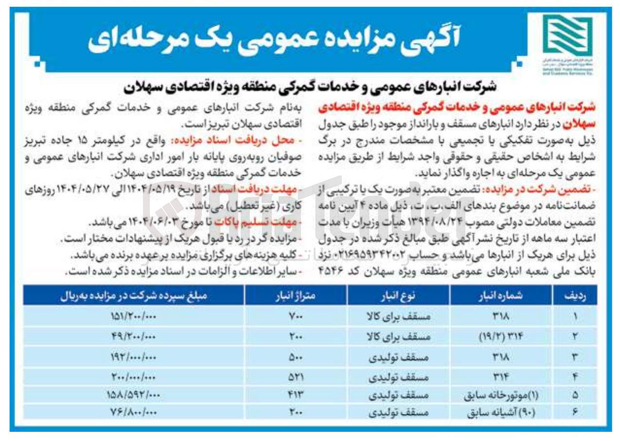 تصویر کوچک آگهی انبارهای مسقف و بارانداز موجود