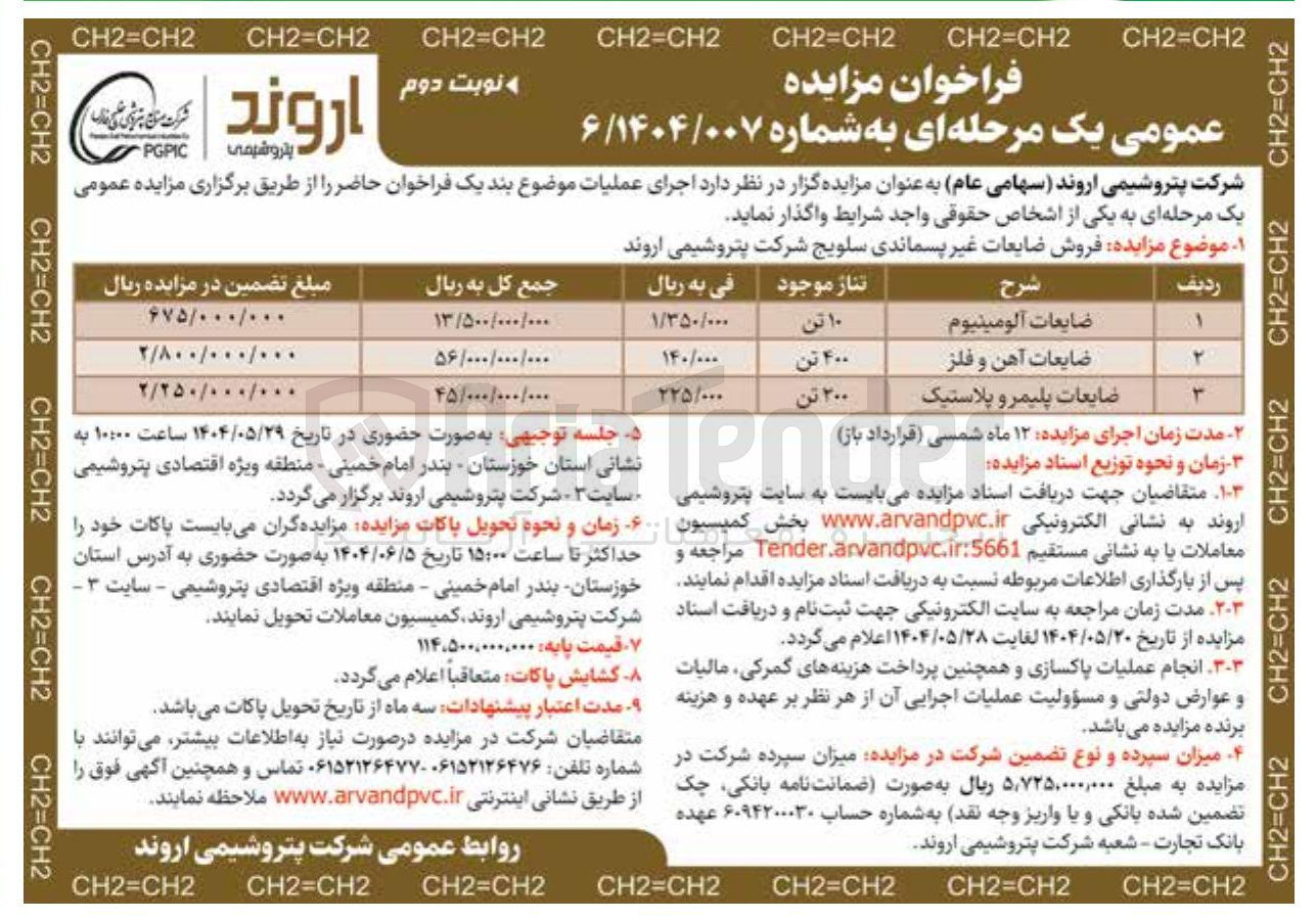 تصویر کوچک آگهی ضایعات آلومینیوم 

