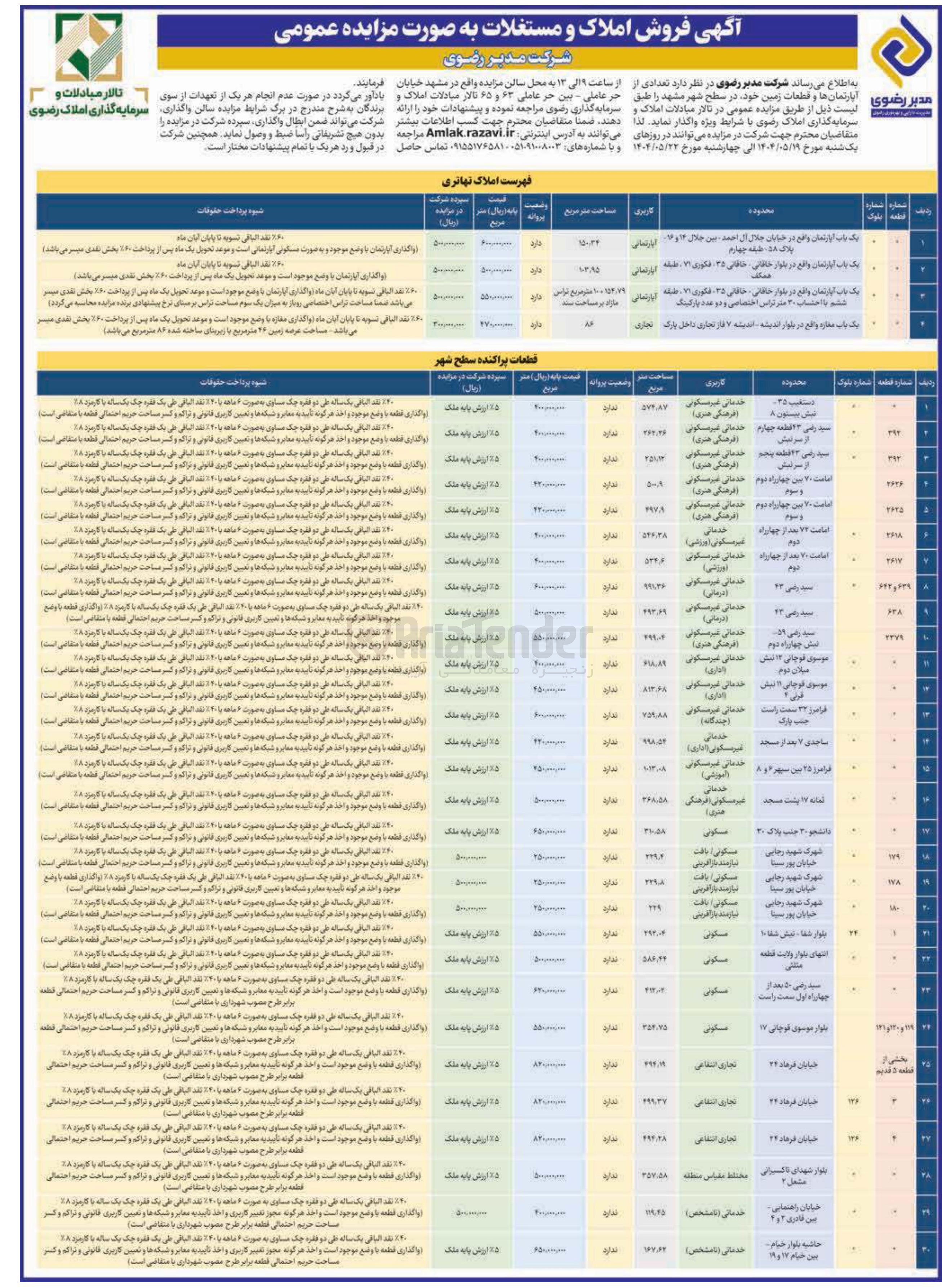 تصویر کوچک آگهی تعدادی از آپارتمان ها و قطعات زمین در 34 ردیف با کاربری تجاری - آپارتمانی - فرهنگی هنری - ورزشی - مسکونی - خدماتی و...
