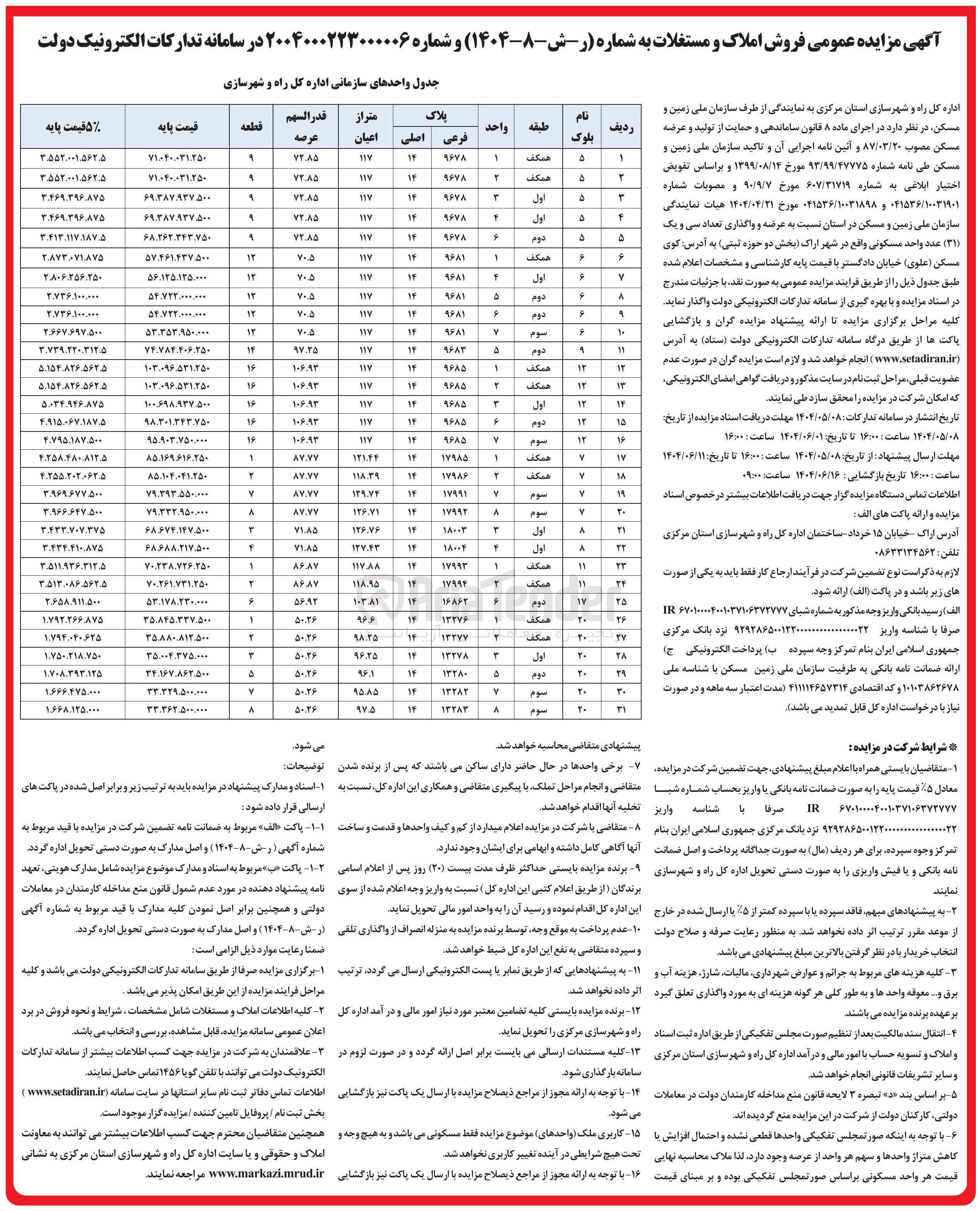تصویر کوچک آگهی عرضه و واگذاری تعداد ۳۱ عدد واحد مسکونی