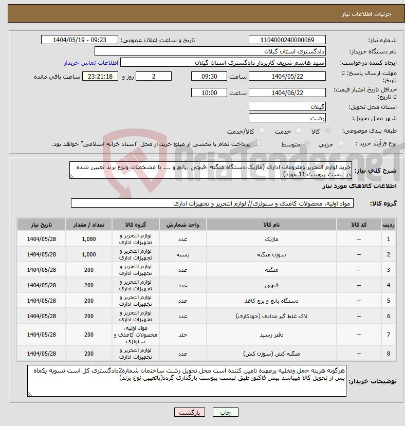 تصویر کوچک آگهی نیاز انتخاب تامین کننده-خرید لوازم التحریر وملزومات اداری (ماژیک،دستگاه منگنه ،قیچی ،پانچ و .... با مشخصات ونوع برند تعیین شده در لیست پیوست 11 مورد)
