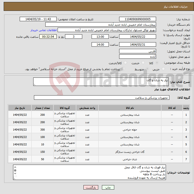 تصویر کوچک آگهی نیاز انتخاب تامین کننده-نیاز به شان و گان 