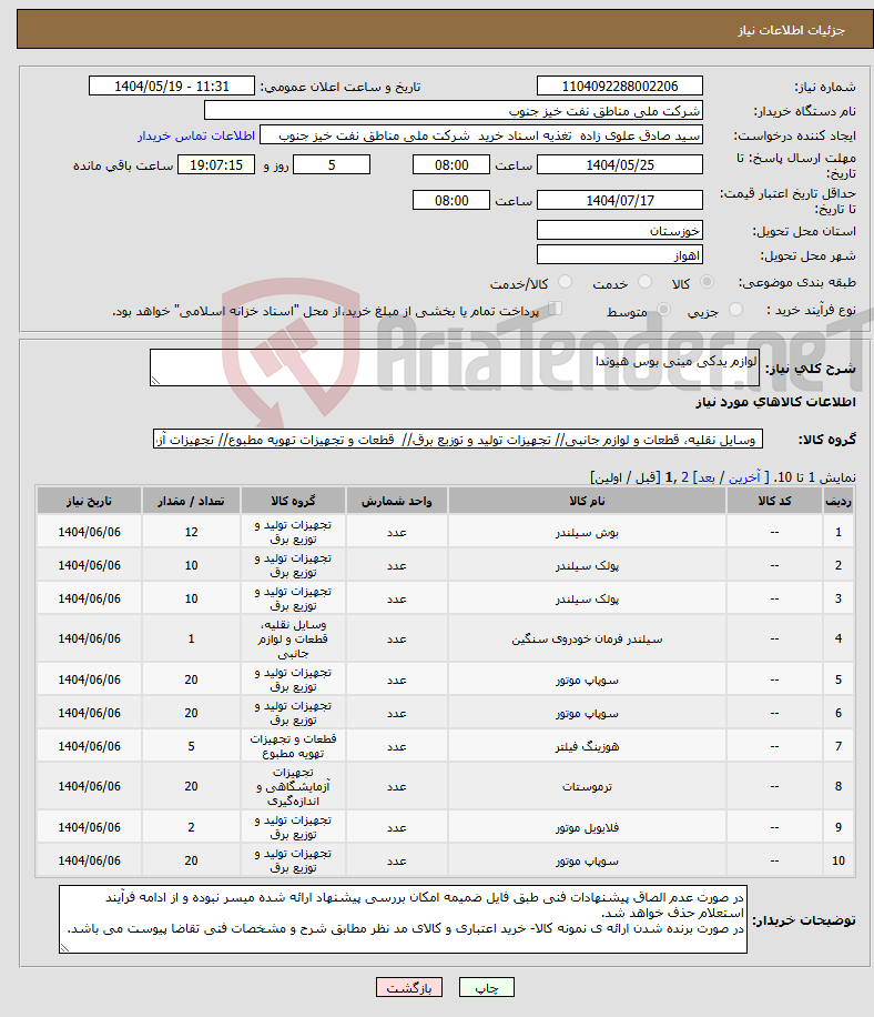 تصویر کوچک آگهی نیاز انتخاب تامین کننده-لوازم یدکی مینی بوس هیوندا