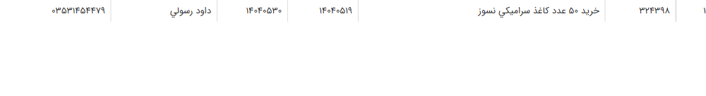 تصویر کوچک آگهی خرید 50 عدد کاغذ سرامیکی نسوز
