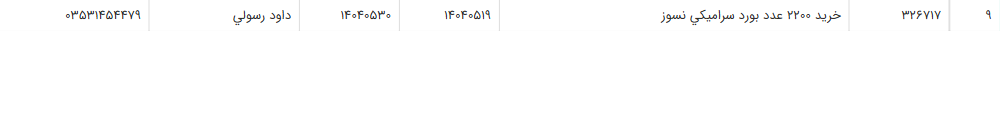 تصویر کوچک آگهی خرید 2200 عدد بورد سرامیکی نسوز
