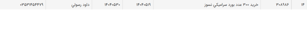 تصویر کوچک آگهی خرید 300 عدد بورد سرامیکی نسوز