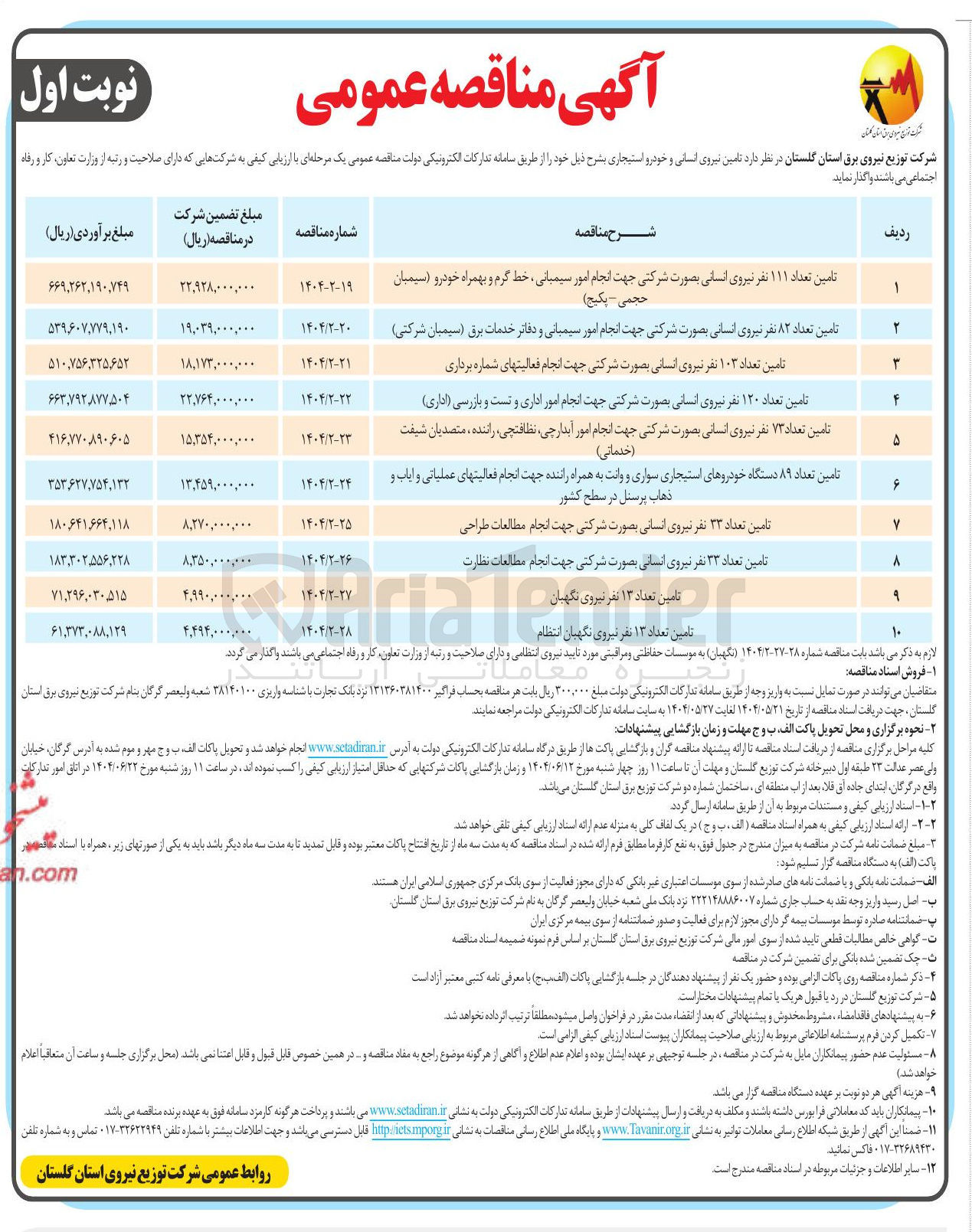 تصویر کوچک آگهی تامین تعداد ۱۳ نفر نیروی نگهبان 