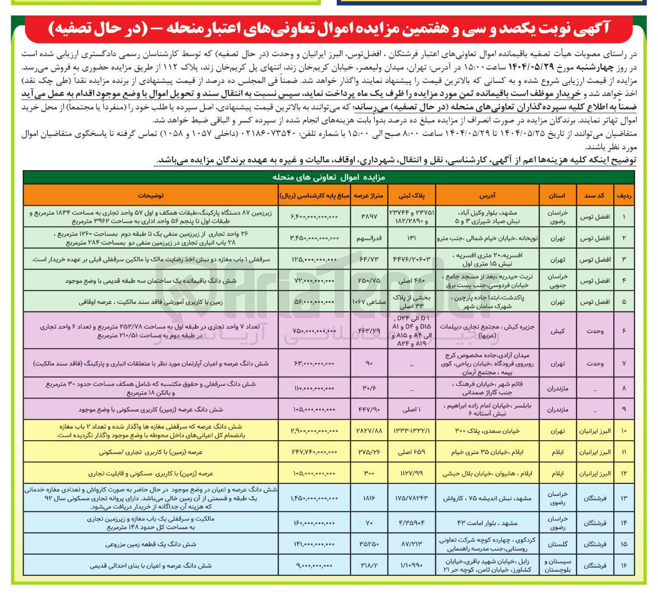 تصویر کوچک آگهی ارزیابی و فروش باقیمانده اموال تعاونیهای اعتبار فرشتگان ، افضل توس البرز ایرانیان و وحدت در حال تصفیه در 16 ردیف
