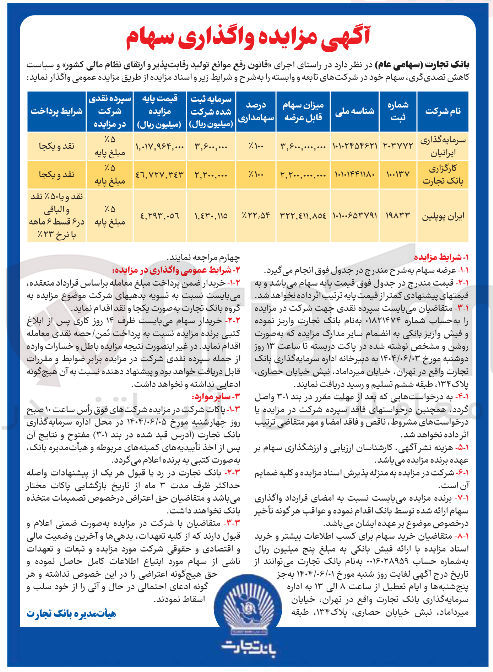 تصویر کوچک آگهی واگذاری سهام سرمایه گذاری ایرانیان - کارگزاری بانک تجارت - ایران پوپلین