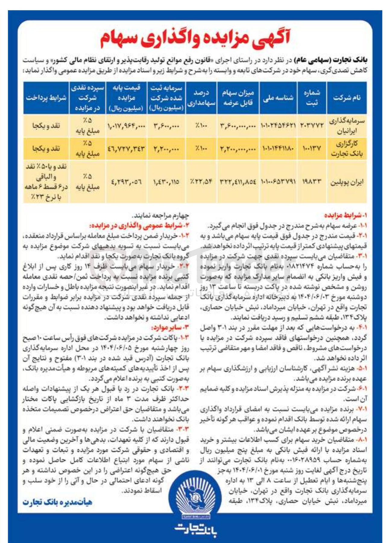 تصویر کوچک آگهی سهام