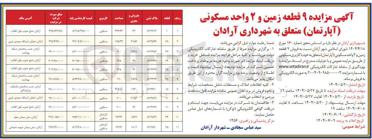 تصویر کوچک آگهی فروش ۹ قطعه زمین و ۲ واحد مسکونی (آپارتمان) 