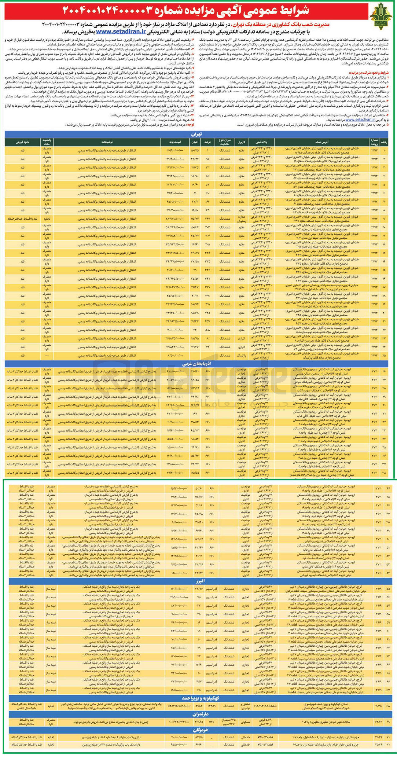 تصویر کوچک آگهی فروش تعدادی از املاک در 71 ردیف با کاربری تجاری - انباری - پارکینگ - اداری - مسکونی - صنعتی و تولیدی - خدماتی