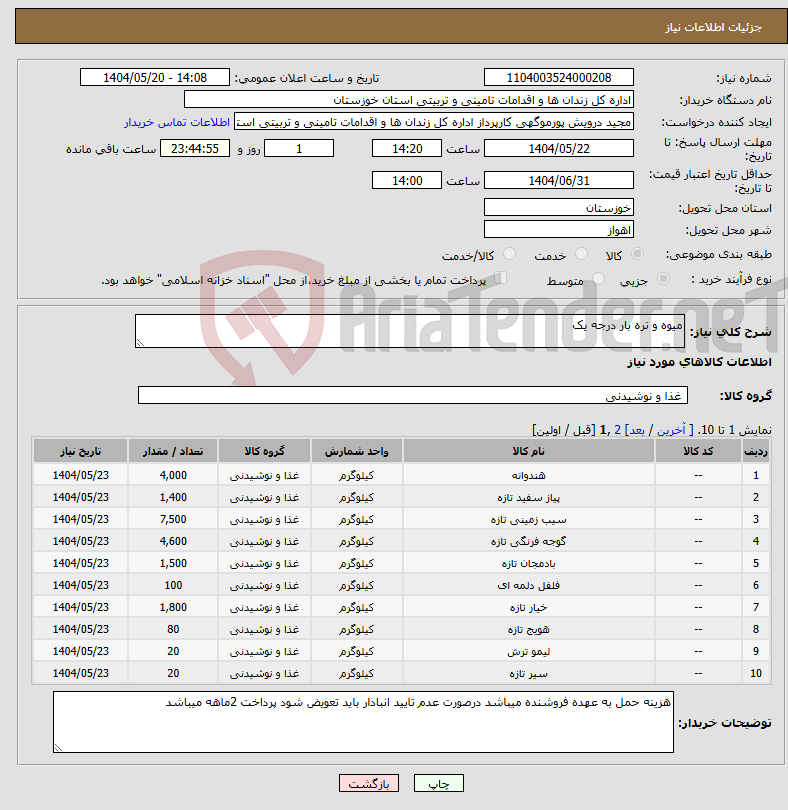 تصویر کوچک آگهی نیاز انتخاب تامین کننده-میوه و تره بار درجه یک
