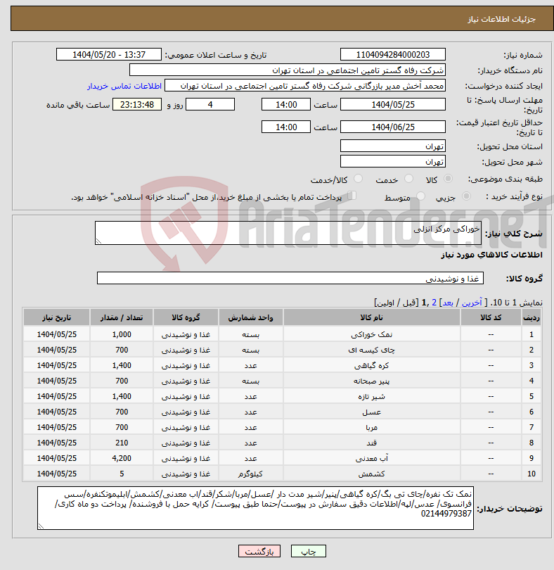 تصویر کوچک آگهی نیاز انتخاب تامین کننده-خوراکی مرکز انزلی