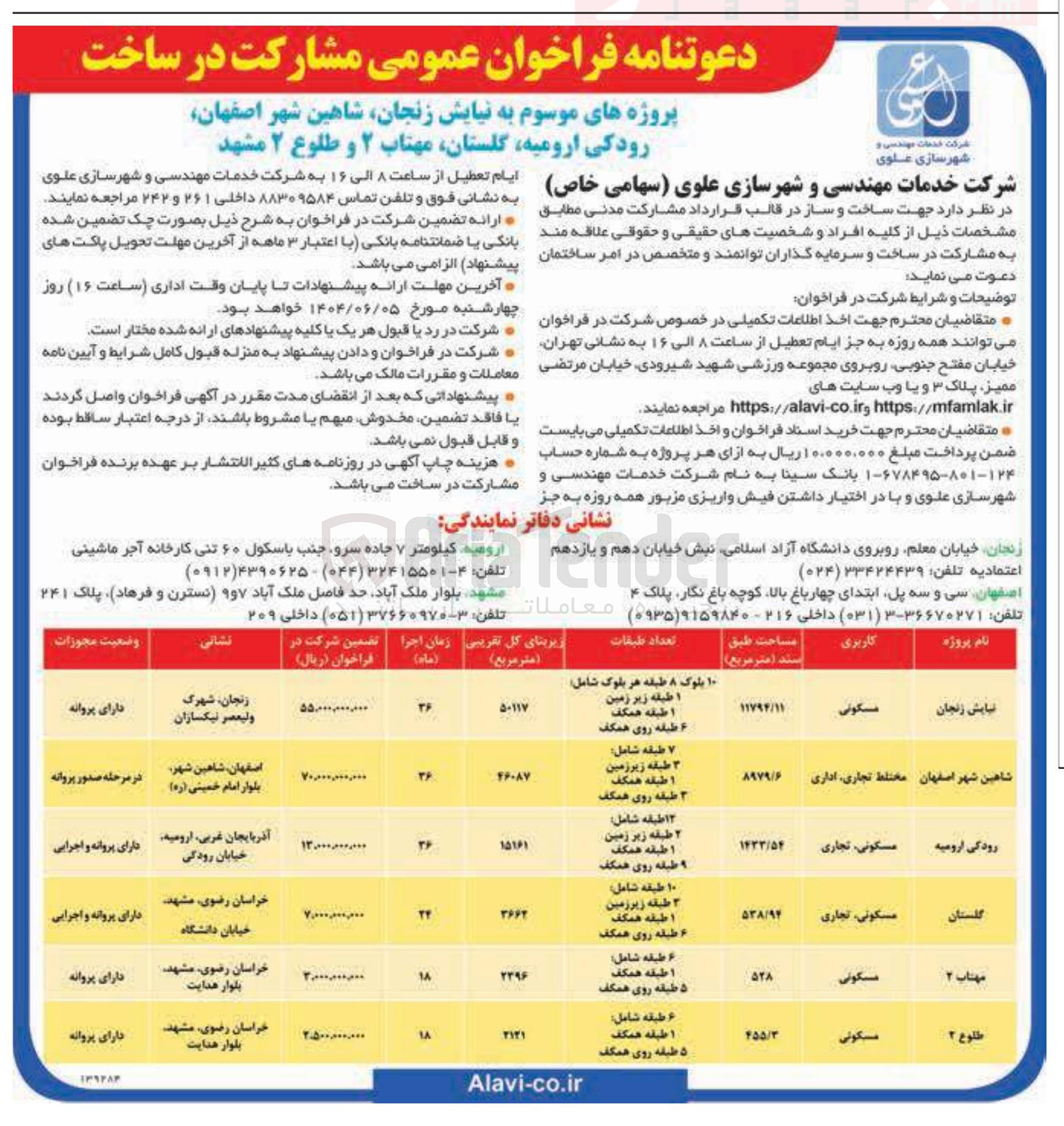 تصویر کوچک آگهی ساخت و ساز در قالب قرارداد مشارکت مدنی