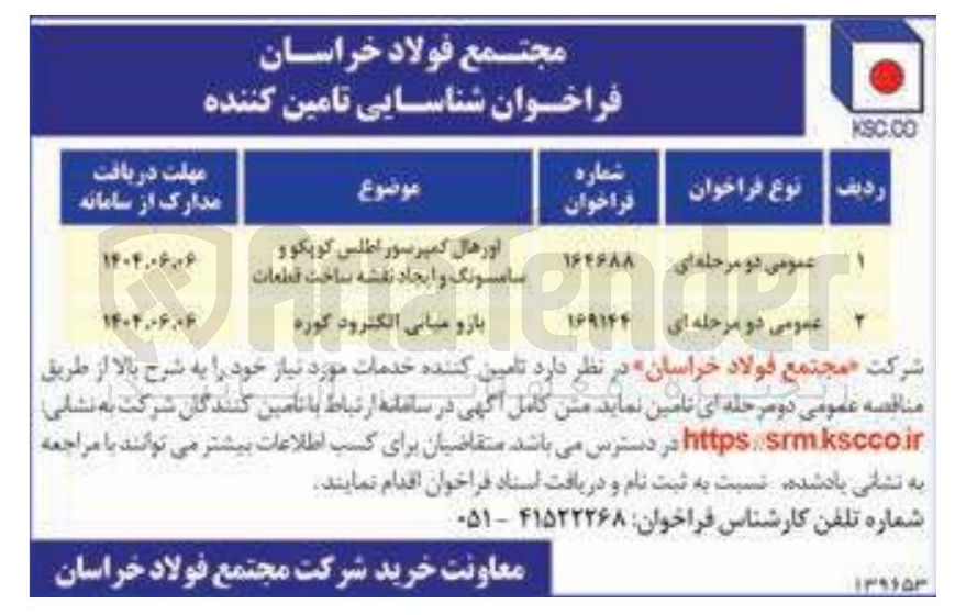 تصویر کوچک آگهی بازو مبانی الکترود کوره 
