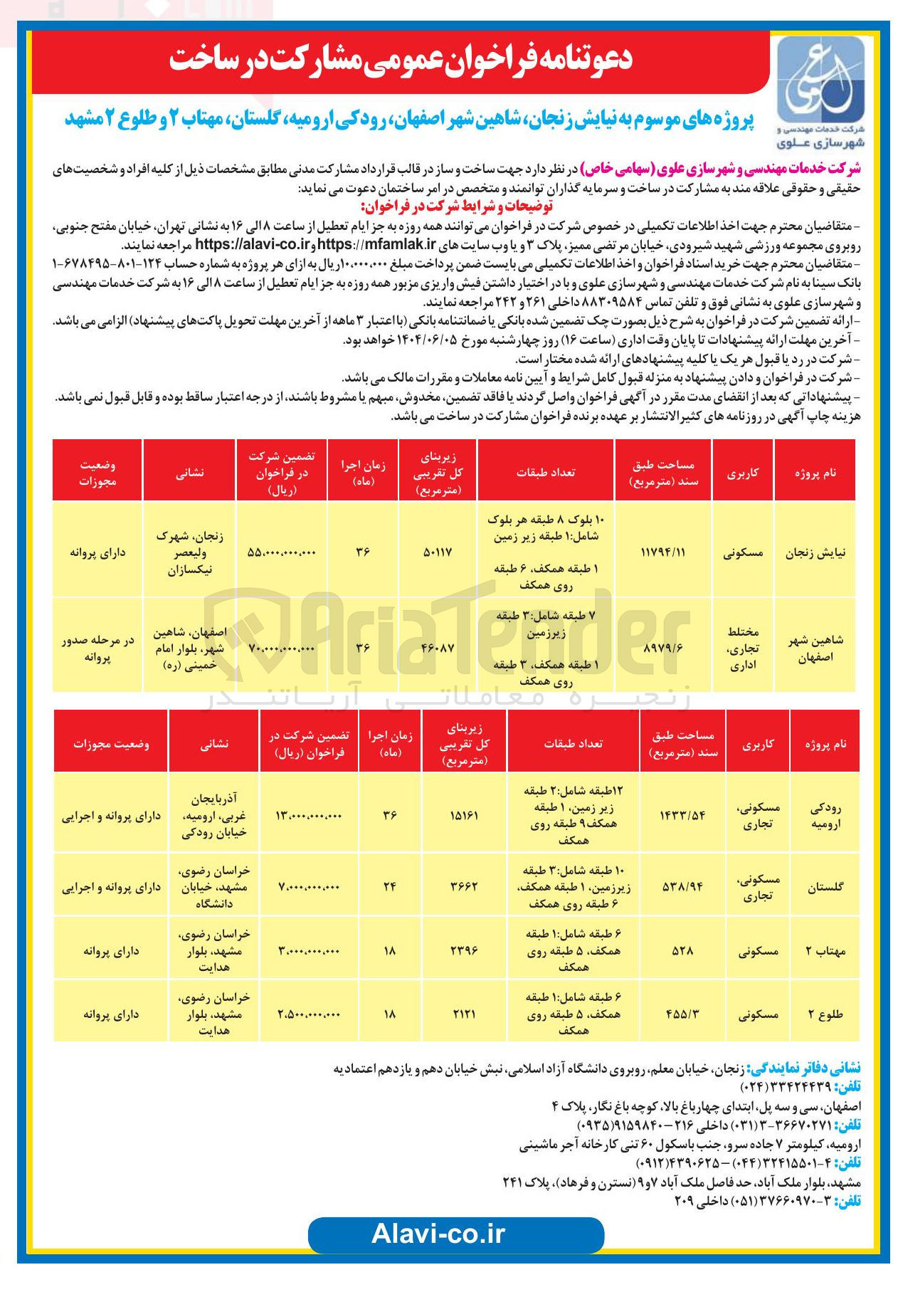 تصویر کوچک آگهی مشارکت در ساخت پروژه شاهین شهر با کاربری مختلط تجاری و اداری