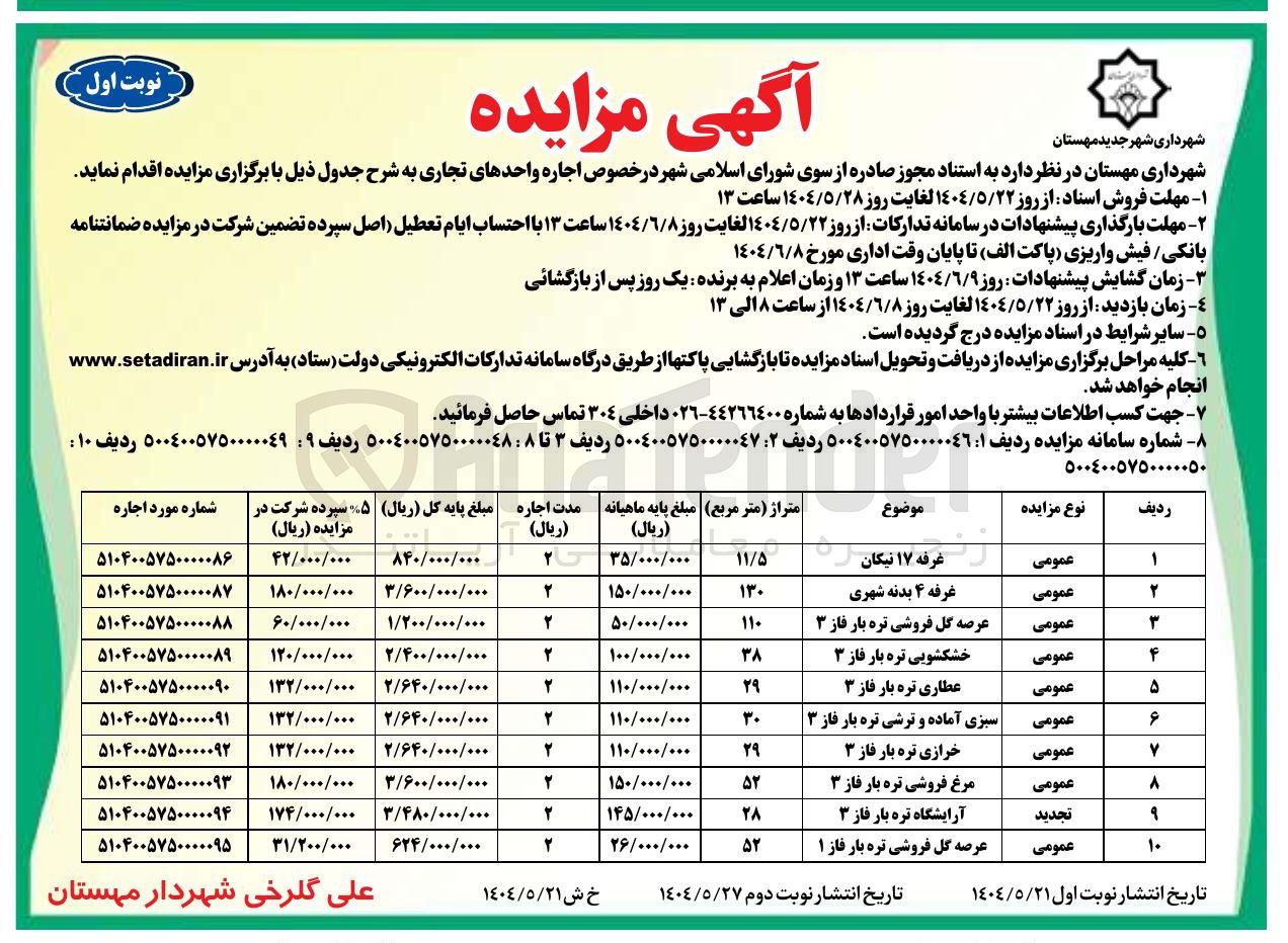 تصویر کوچک آگهی اجاره واحدهای تجاری در 10 ردیف 