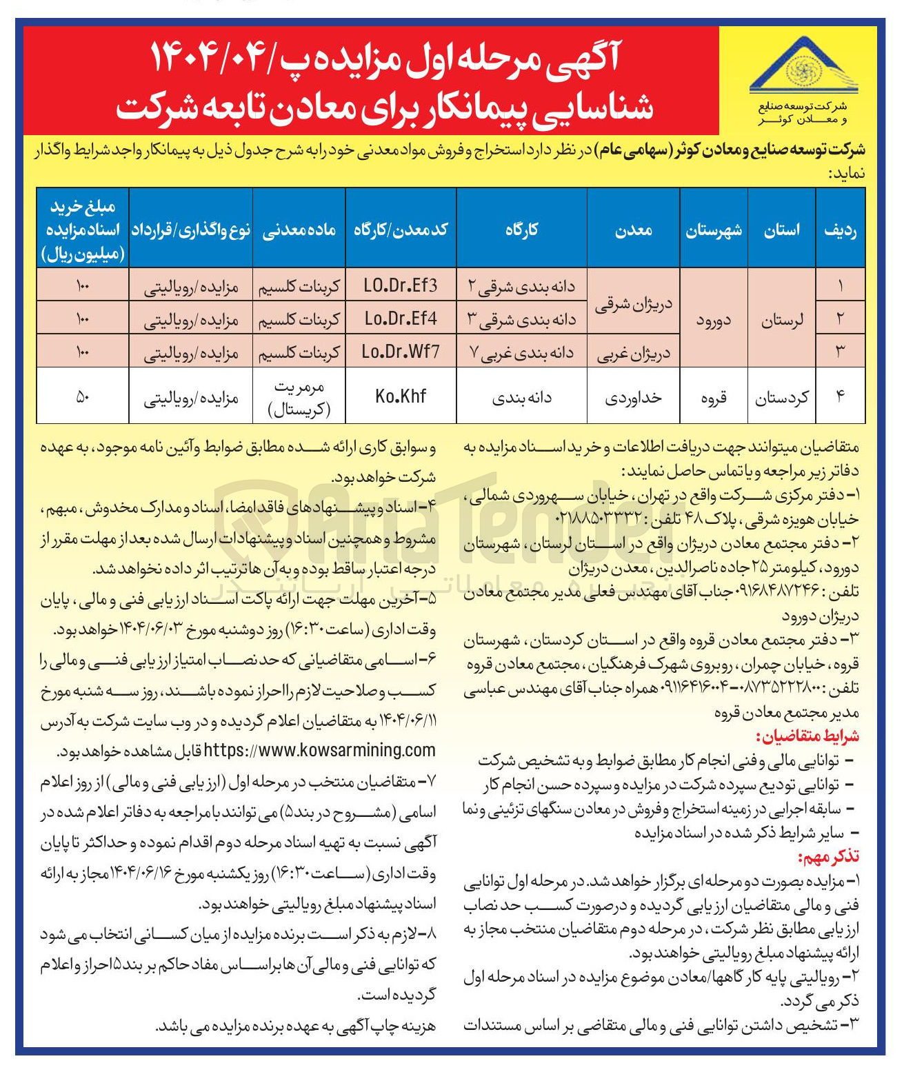 تصویر کوچک آگهی  استخراج و فروش مواد معدنی معدن دریژان شرقی، دریژان غربی، خداوردی