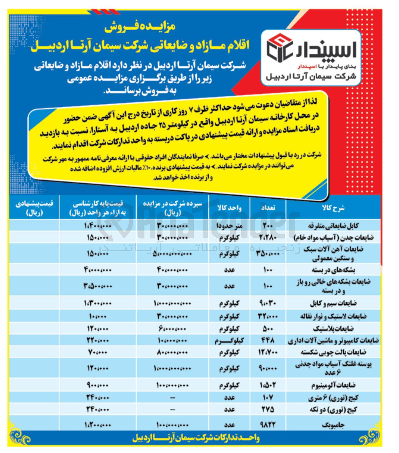 تصویر کوچک آگهی فروش اقلام مازاد و ضایعاتی : کابل ضایعاتی متفرقه - ضایعات چدن آسیاب مواد خام - ضایعات آهن آلات سبک و سنگین معمولی - بشکه های در بسته - ضایعات بشکه های خالی رو باز و در بسته - ضایعات سیم و کابل - ضایعات لاستیک و نوار نقاله - ضایعات پلاستیک - ضایعات کامپیوتر و ماشین آلات اداری - ضایعات پالت چوبی شکسته - پوسته غلتک آسیاب مواد چدنی ۶ عدد - ضایعات آلومینیوم - کیج ( توری ) ۶ متری - کیج ( توری ) دو تکه - جامبوبگ 