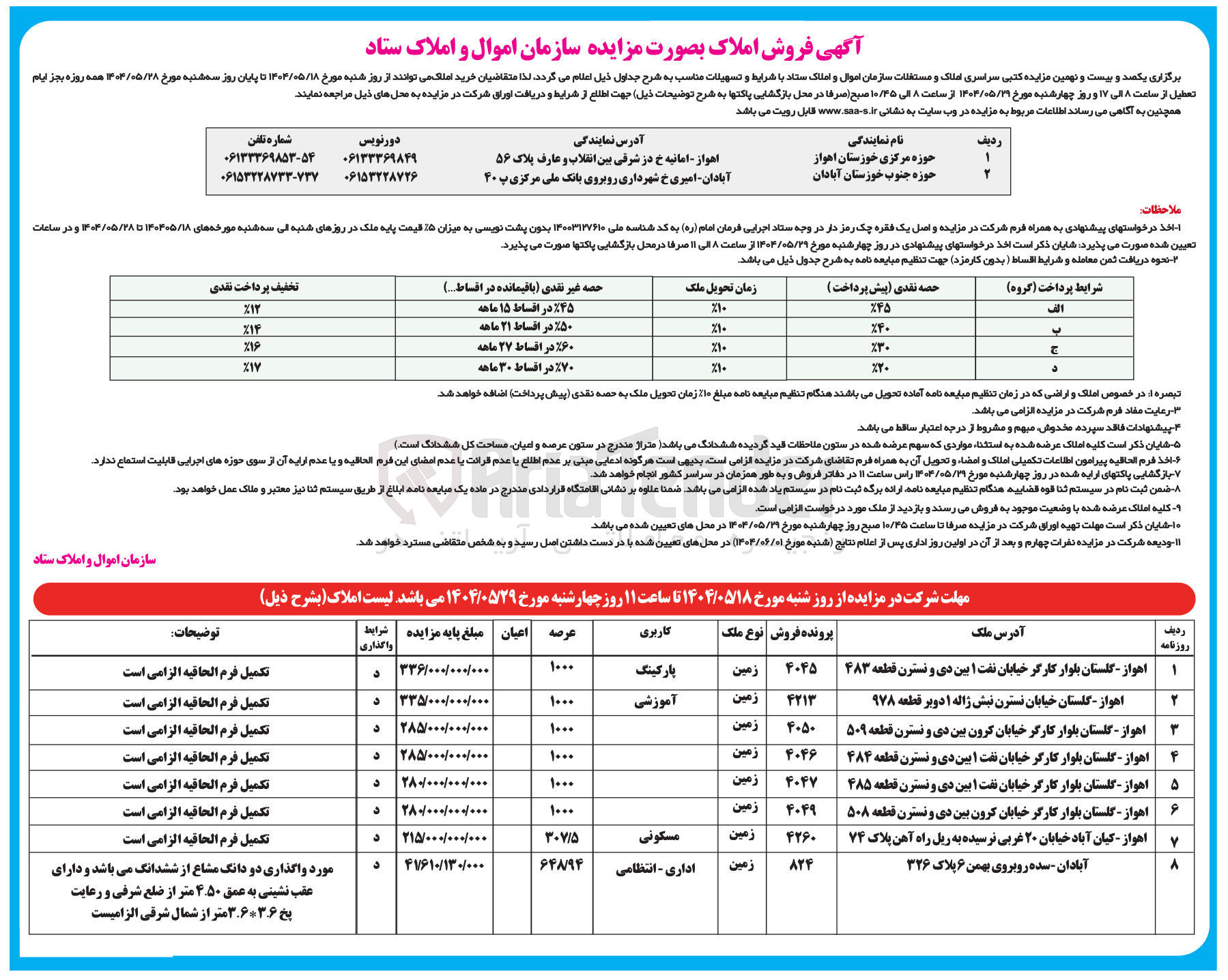 تصویر کوچک آگهی فروش املاک در 8 ردیف با کاربری پارکینگ - آموزشی - مسکونی - اداری - انتظامی