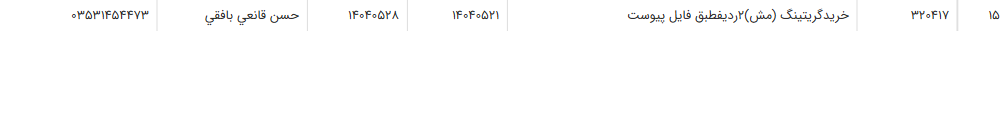 تصویر کوچک آگهی خریدگریتینگ (مش)2ردیفطبق فایل پیوست