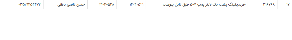 تصویر کوچک آگهی خریدپکینگ پشت بک لاینر پمپ 507 طبق فایل پیوست