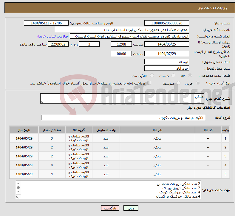 تصویر کوچک آگهی نیاز انتخاب تامین کننده-مانکن 