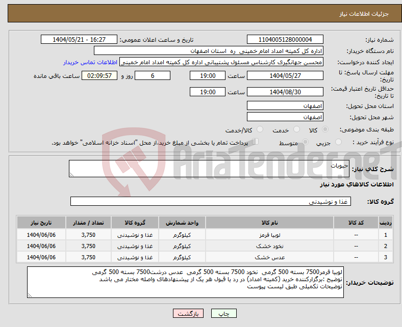 تصویر کوچک آگهی نیاز انتخاب تامین کننده-حبوبات