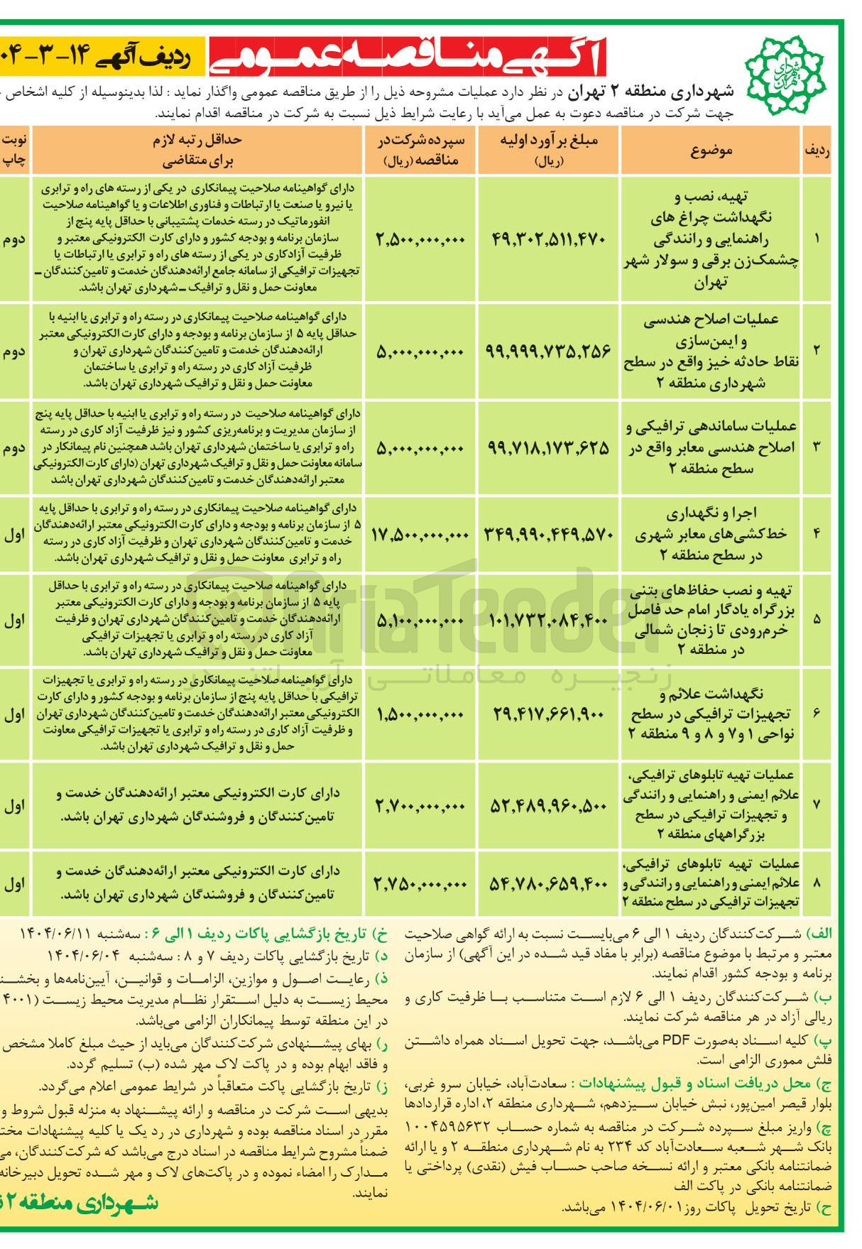 تصویر کوچک آگهی نگهداشت علائم و تجهیزات ترافیکی