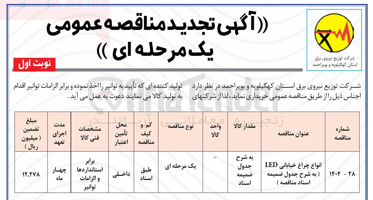 تصویر کوچک آگهی انواع چراغ خیابانی LED 