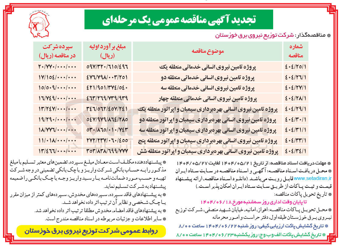 تصویر کوچک آگهی پروژه تامین نیروی انسانی خدماتی