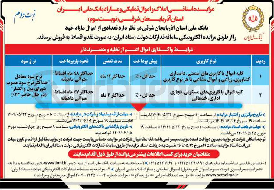 تصویر کوچک آگهی کلیه اموال با کاربریهای مسکونی تجاری اداری خدماتی 
