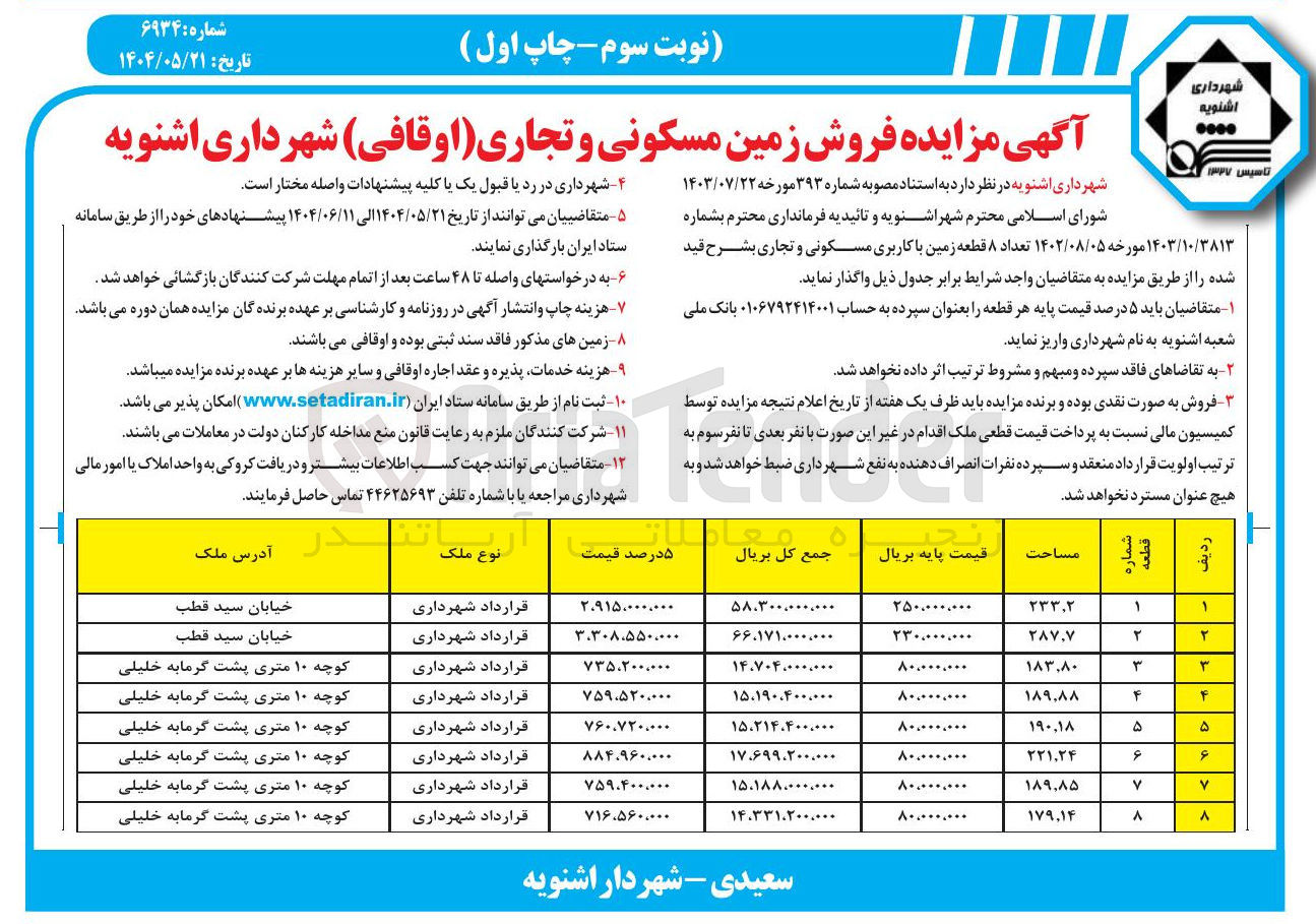 تصویر کوچک آگهی فروش تعداد ۸ قطعه زمین با کاربری مسکونی و تجاری