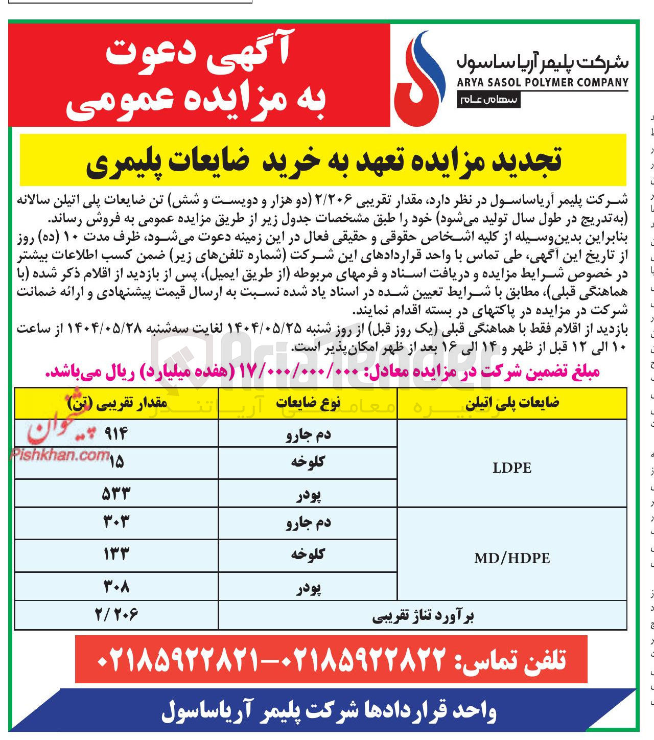 تصویر کوچک آگهی فروش مقدار تقریبی ۲/۲۰۶ تن ضایعات پلی اتیلن سالانه 