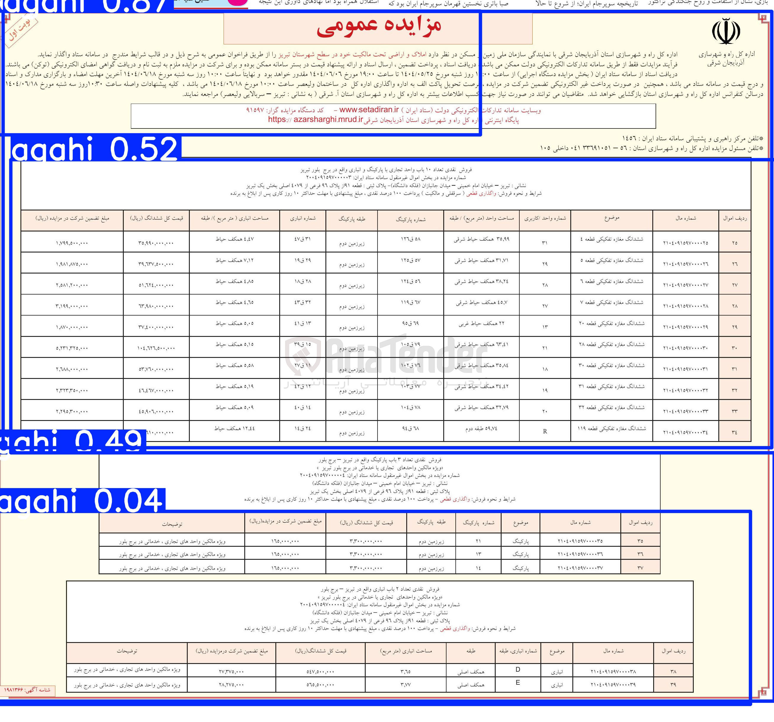 تصویر کوچک آگهی فروش تعداد ۱۰ باب واحد تجاری با پارکینگ و انباری - فروش تعداد 3 باب پارکینگ - فروش تعداد 2 باب انباری