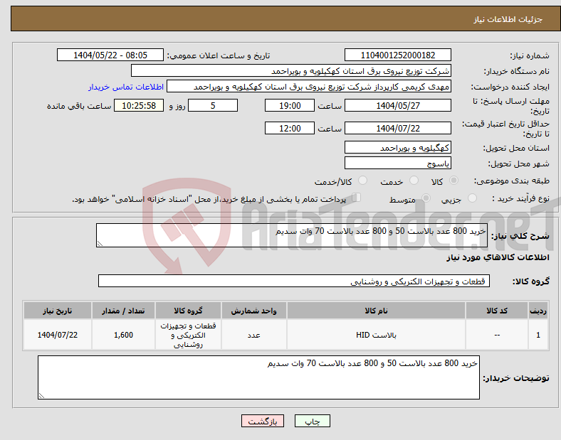 تصویر کوچک آگهی نیاز انتخاب تامین کننده-خرید 800 عدد بالاست 50 و 800 عدد بالاست 70 وات سدیم