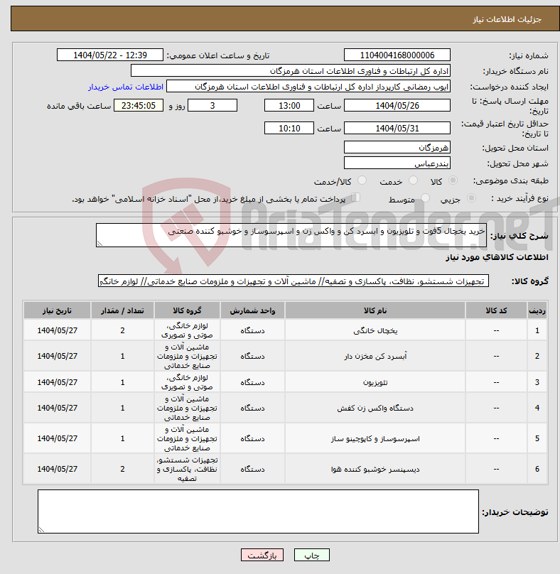 تصویر کوچک آگهی نیاز انتخاب تامین کننده-خرید یخچال 5فوت و تلویزیون و ابسرد کن و واکس زن و اسپرسوساز و خوشبو کننده صنعتی