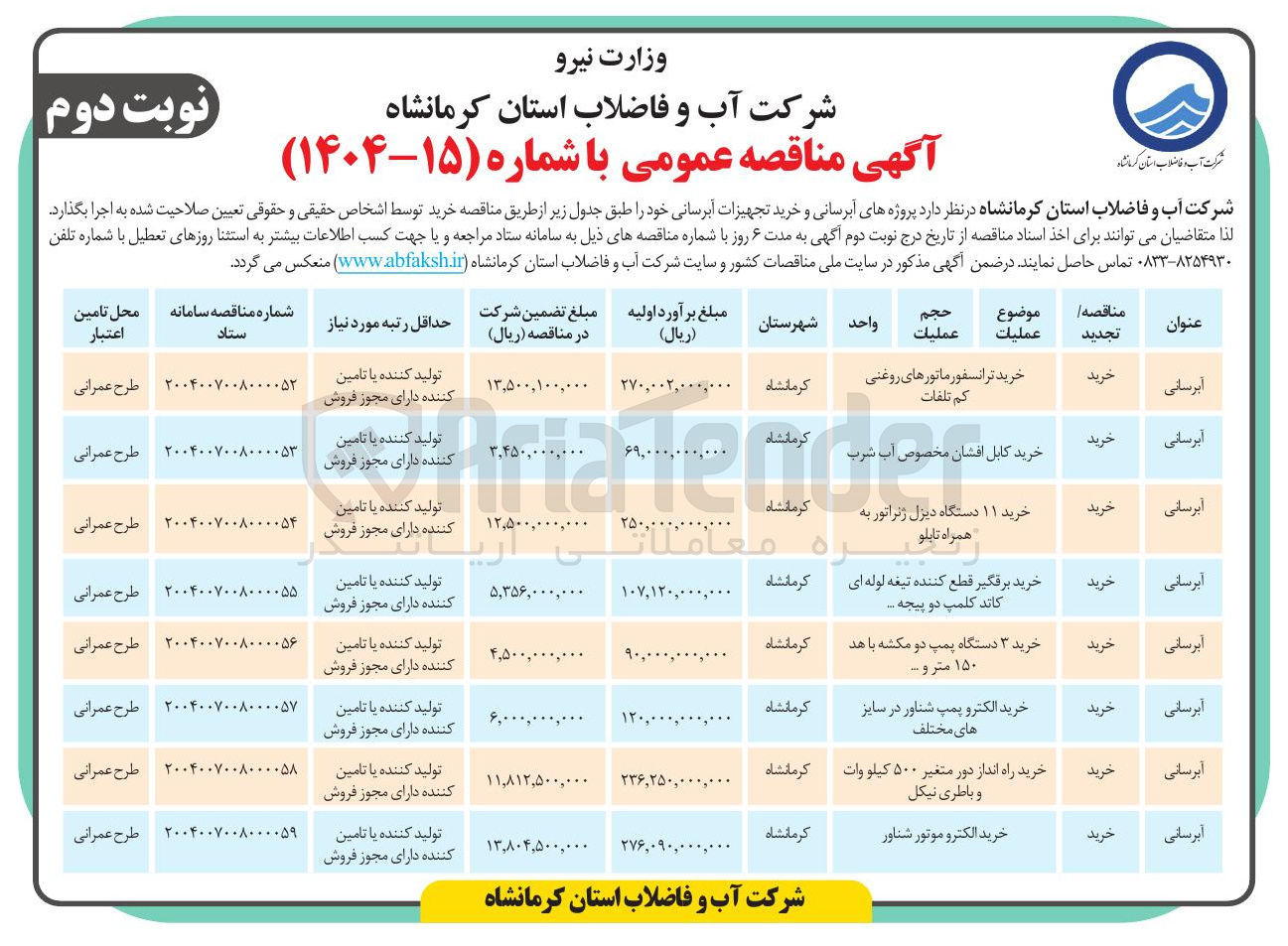 تصویر کوچک آگهی خرید الکتروپمپ شناور در سایز های مختلف