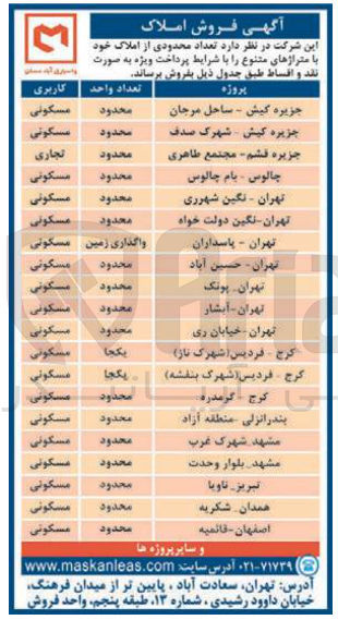 تصویر کوچک آگهی فروش تعداد از املاک با کاربری مسکونی و تجاری در 20 ردیف با متراژ های متنوع